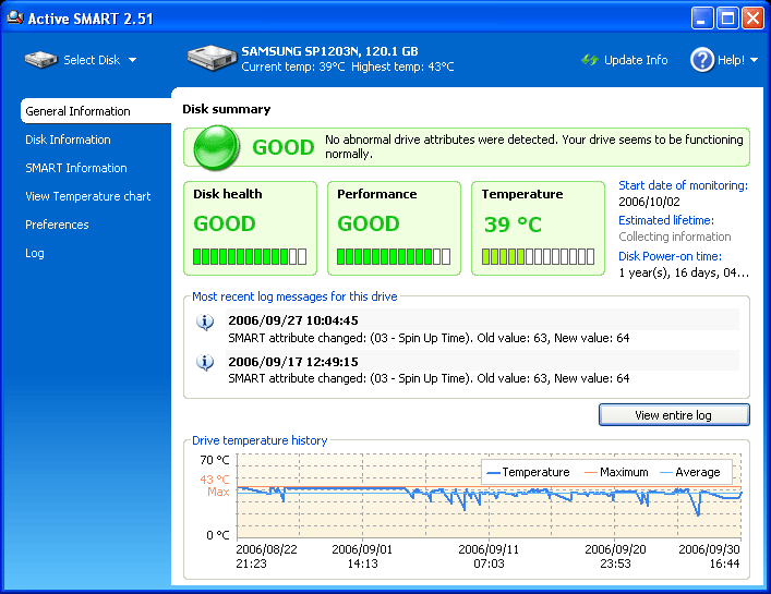 怎样用好SMART？